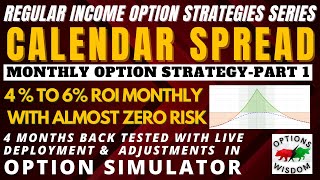 CALENDAR SPREAD MONTHLY OPTION STRATEGY  ADJUSTMENTS DEPLOYMENT amp BACKTEST WITH OPTION SIMULATOR [upl. by Osterhus]