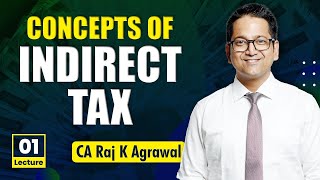 1 Concept of Indirect Taxes  Basis for Taxation Indirect Taxes Features Differences Sources [upl. by Ramyaj]