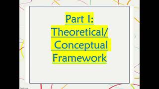 Frameworks variables and hypotheses [upl. by Amice]