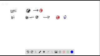 Define what is meant by unimolecular and bimolecular steps Why are termolecular steps infrequently [upl. by Jojo133]