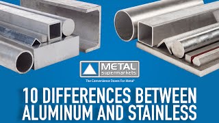 10 Differences Between Aluminum and Stainless Steel [upl. by Nairrod163]