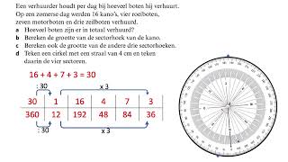 Cirkeldiagram tekenen [upl. by Anuahs356]