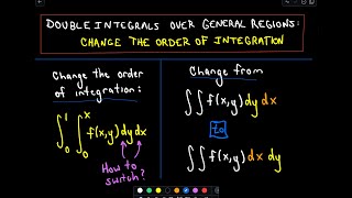 ❖ Double Integrals  Changing Order of Integration ❖ [upl. by Olinde]