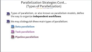 Type of Parallelism  Parallelism Models in Parallel and Distributed Computing [upl. by Auria]