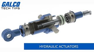 How do Hydraulic Actuators work  A Galco TV Tech Tip  Galco [upl. by Zurek]