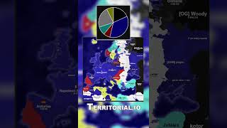 Shocking Europe Territorialio Timelapse shorts [upl. by Odawa]