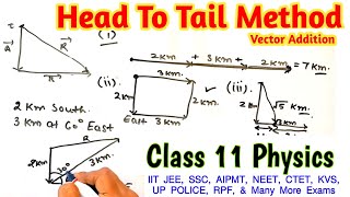 Addition Of Vectors  Head To Tail  physics 11  IIT JEE NEET AIPMT COMPETITIVE EXAMS physics yt [upl. by Gilbertson]