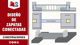 Diseño de Zapatas Conectadas [upl. by Ban]