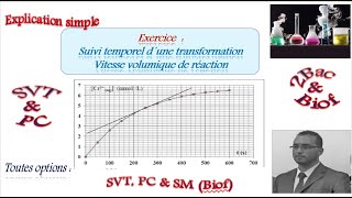 2BAC Biof  Suivi temporel dune transformation Vitesse volumique  Exercice [upl. by Riddle]