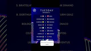 results matchday 4 Champions league  hasil pertandingan liga Champions tadi malam [upl. by Eenat]