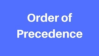 Polity  Order of Precedence in India [upl. by Arualana]