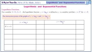 G12 Maths Chapter8001 [upl. by Anderea]