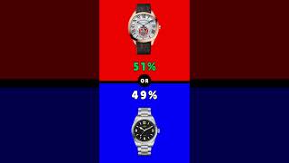 Rolex vs Omega The ULTIMATE Wristwatch FaceOff [upl. by Serica]