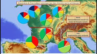 Histoire génétique de la France [upl. by Sheridan]