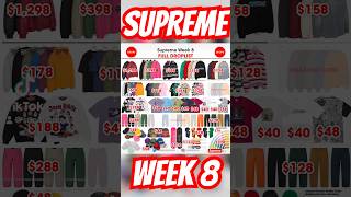 What are you copping from ⁠Supreme this week 🤔 supremefw24 streetwear fashion [upl. by Luther]