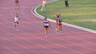 Relevos 4x100 Femenil Campeonato Atletismo Primera Fuerza Mty 2018 [upl. by Anett405]