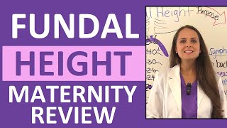 Fundal Height Measurement by Weeks Nursing Maternity Lecture NCLEX [upl. by Odlanyer]