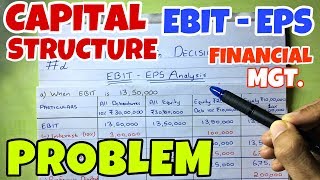 2 EBIT  EPS Analysis Earning Per Share  Financial Management  BCOM  BBA  CMA [upl. by Lertram785]