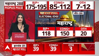 Exit Poll 2024 कौन होगा MaharashtraJharkhand का किंग  India Alliance  NDA  ABP News [upl. by Assel]