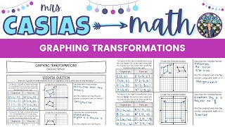 How to Graph Transformations  8th Grade Math PreAlgebra [upl. by Anyt395]