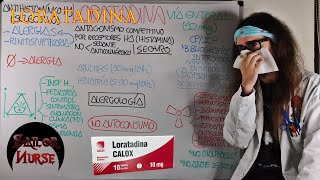 💊 Loratadina quotCaloxquot Antihistamínico [upl. by Assel]