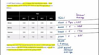 Multiplicative Seasonal Forecasting [upl. by Toney]