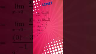 Limit maths [upl. by Enaerb788]