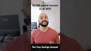 TFSA Tips From An Accountant  Tax Free Savings Account  Canadian Investing [upl. by Gard]