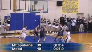 Mt Spokane Basketball [upl. by Newnorb]