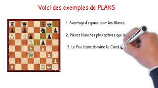 2 Quel est le plan dans louverture le mileu de partie et la finale Pour joueurs et entraîneurs [upl. by Russell]