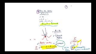 SEMIOLOGÍA CARDÍACA Parte1 [upl. by Dietrich600]