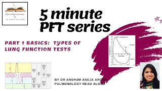 5 minute Lung Function Test Series PART 1 Test Types [upl. by Assirehc]