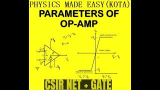 PARTII CHARACTERISTIC PARAMETERS OF OPERATION AMPLIFIER VOLTAGE GAIN OFFSATE VOLTAGE FOR GATE3 [upl. by Donaugh]