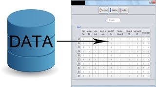 Java SWING 05  JTable populating with database data in java Netbeans sqlite MySql [upl. by Bjorn]