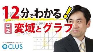 中２数学講座第３章一次関数（５）変域とグラフ基本問題 [upl. by Ecinad]