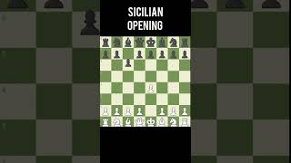 Sicilian opening in chess😱😱 [upl. by Wilhelm]