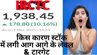 IRCTC Share New  IRCTC Share Price Today  क्या ट्रेन चल पड़ी अब क्या करे [upl. by Zizaludba139]