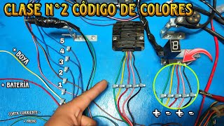 CODIGO DE COLORES DEL SISTEMA ELÉCTRICO DE MOTOS 125150200250 CC ⚡COMPONENTES Y COLORES CLASE 2 [upl. by Joselow168]