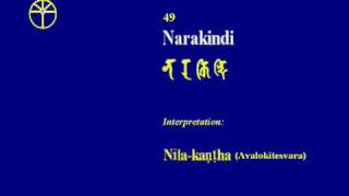 Learning of Chanting Mahakaruna Dharani in Sanskrit [upl. by Kcered]