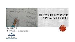 The Exchange rate and the Mundell Fleming model [upl. by Kalasky]