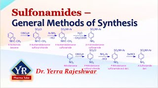 Sulfonamides  General Methods of Synthesis  Synthesis of Sulfonamides  Sulfonamides synthesis [upl. by Anigriv]