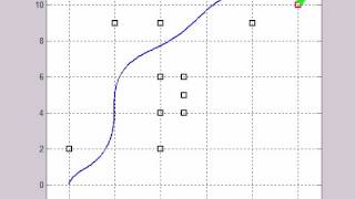 2D Path PlanningDynamic Window Approach [upl. by Einnod311]