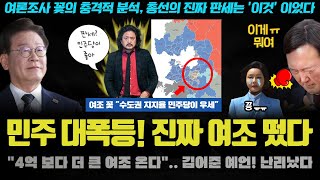 드디어 대폭등ㅠ 민주당 대박 지지율 충격 4억으로 수도권 조사하니 국민의 힘 전멸 과표집 무너지자 일어난 현상 ㅋㅋㅋ [upl. by Ahsoyek]