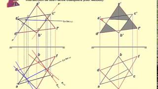 Proyecciones Ortogonales Intersección de 2 Planos Cualquiera 2do Método [upl. by Angus]