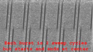 Sounder Unknown and Unusual IFMCW 7760 kHz February 06 2015 0029 UTC [upl. by Tilford]