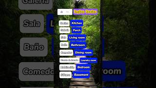 Partes de la casa en inglés parati ingles [upl. by Silbahc]