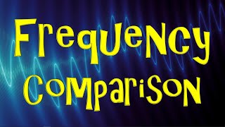 Frequency Comparison [upl. by Mallissa]