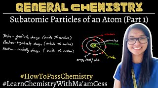 Subatomic Particles of an Atom  Part 1  Learn Chemistry with Maam Cess [upl. by Hoffmann]