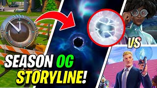 Fortnite OG STORY EXPLAINED  Chapter 4 Season 5 [upl. by Susumu]