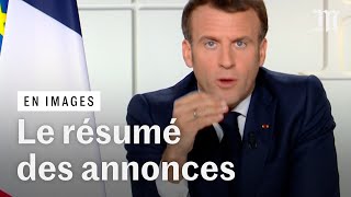 Couvrefeu écoles vaccins  le résumé des annonces de Macron face au Covid19 [upl. by Noitna172]